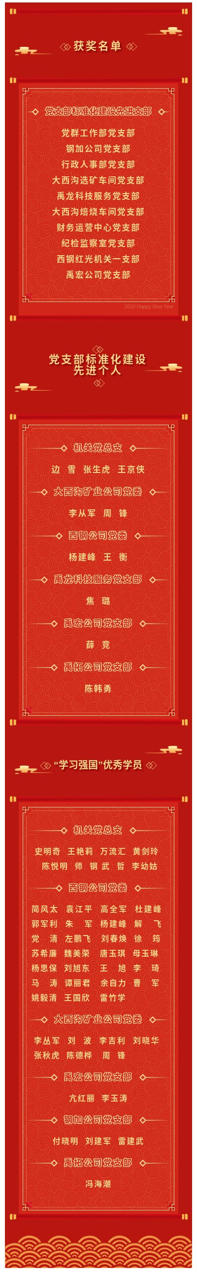 龍鋼集團2021年度黨支部標準化建設先進支部、先進個人及“學習強國”優(yōu)秀學員獲獎名單