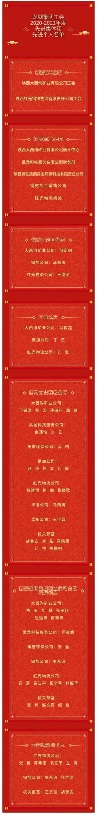 龍鋼集團(tuán)工會(huì)2020-2021年度先進(jìn)集體和先進(jìn)個(gè)人獲獎(jiǎng)名單